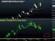 CAD's other Factor Chart