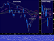 Facing the Week Chart