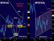 Inevitable French Twist Chart