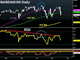 Last NFP Pre-FOMC Chart