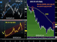 Post-Election Positioning Chart