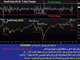 Powell Take 2  Chart