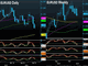 Pre ECB & NFP Trades Chart