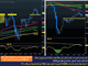 Re-entering the Winning Trade Chart