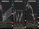 Re-exploring down under Chart