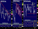 Short but Key Week Chart