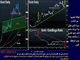 Taking off the Table Chart