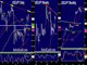 The 052008 Parallel Chart