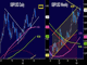 USD Anti-appetite? Chart