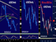 USD Boosted Ahead of NFP Chart