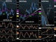 USD Pause or More Damage? Chart