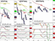 USD via CHF Chart