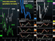 Yen Open as US Shuts Down Chart