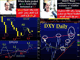 GoldBugs Update Chart