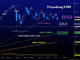 Nasdaq Beware Chart