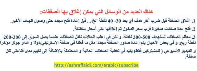 FAQ - Arabic Closing Positions (Chart 2)