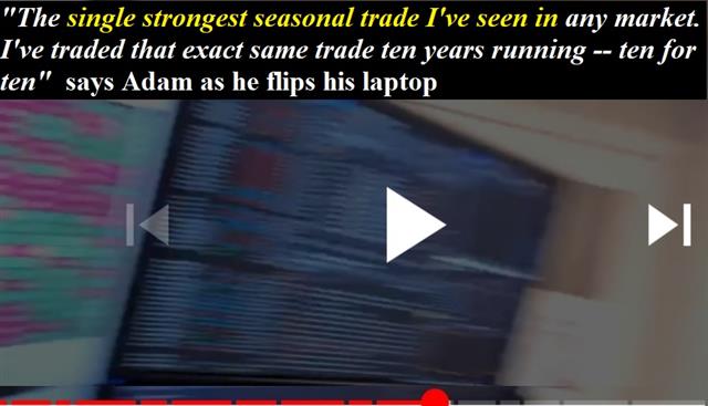Single strongest seasonal trade I've seen in any market - Adam Gold Seasonals Laptop (Chart 1)