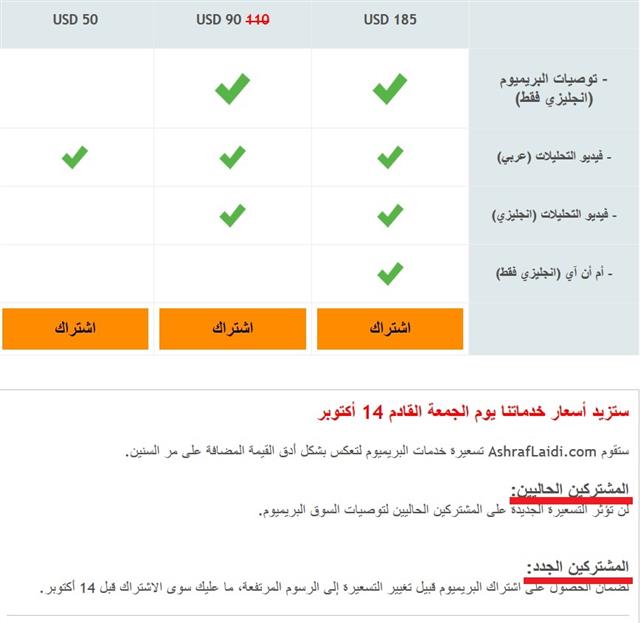 ستزيد أسعار خدماتنا الإثنين - Arabic Price Hike (Chart 1)