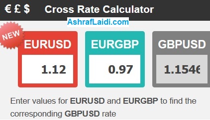 حاسبة الجنيه الإسترليني واليورو - Eurgbp Calculator Snapshot (Chart 1)