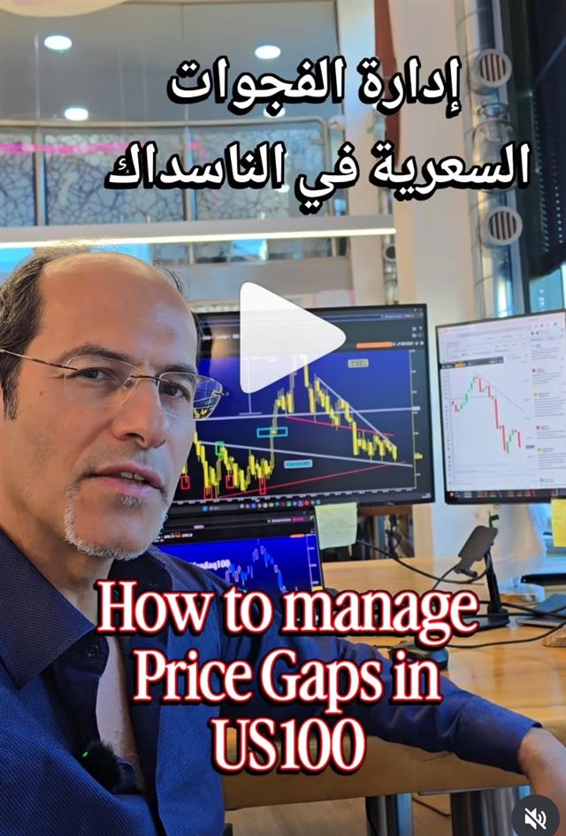 Trading Nasdaq Gaps - Insta Cov Nasdaq Gaps (Chart 1)