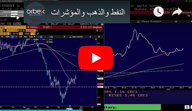 النفط والذهب والمؤشرات - Orbex Video Snapshot Feb 1 2019 (Chart 1)