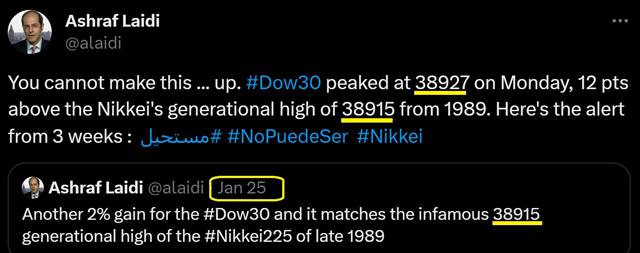 Why the Dow30 Now? - Tweet Nikkei Highs (Chart 2)