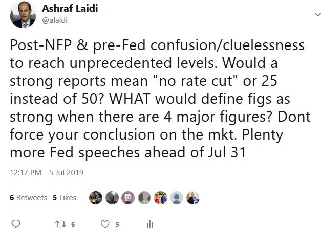 Rehn's Panic, Jobs Reports Next - Tweet Pre Nfp Jul 5 2019 (Chart 2)