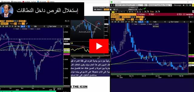 ECB & TLTRO Explainer - Video Arabic Mar 6 2019 (Chart 1)