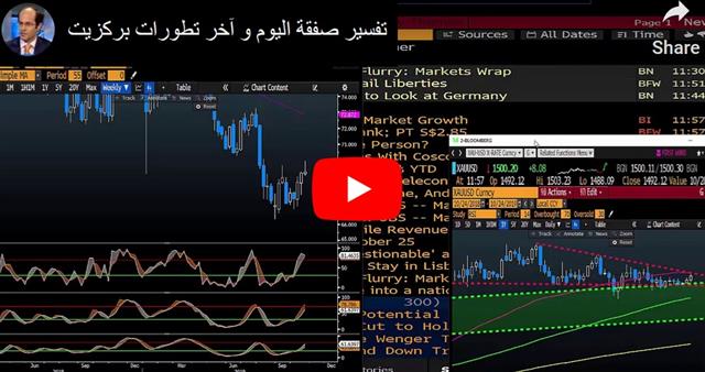 Stocks Swell on USTR, Pence Speech - Video Arabic Oct 24 2019 (Chart 1)