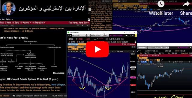 Brexit Extension, more Drama Follows - Video Arabic Snapshot 14 Mar 2019 (Chart 1)