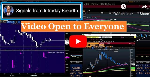 Video Open to Everyone - Video Snapshot Apr 23 2020 (Chart 1)