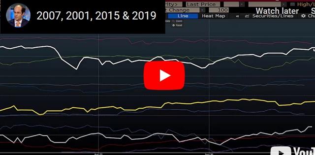 GBP up 300 pips on Johnson Triple Blow - Video Snapshot Sep 4 2019 (Chart 1)