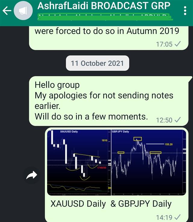 Flattening Curve & Real Yields Hit USD - Whatsapp Gold Gbpjpy Oct 11 2021 (Chart 1)