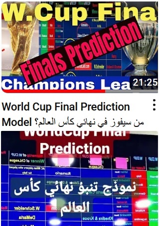 WorldCup Finals Prediction Model من سيفوز في نهائي كأس العالم؟ - Worldcup Youtubecov For Site (Chart 1)