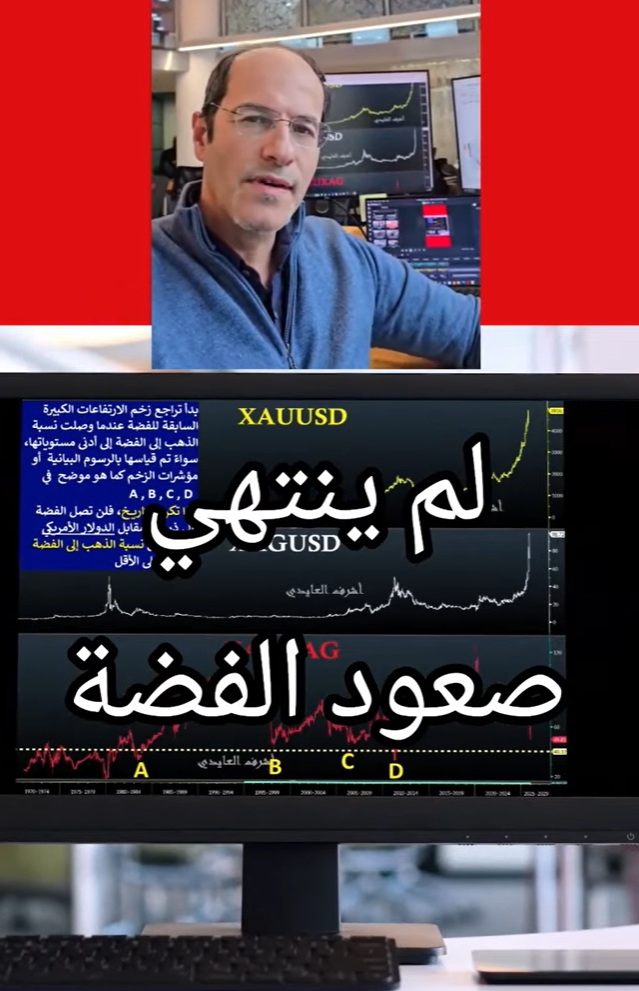 Gold or Silver? - Youtube Cov Silver Gold5k (Chart 1)