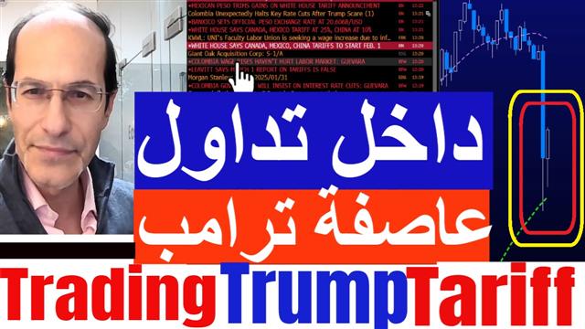 تداول فوضة تعريفات ترامب - Youtube Thumbnail Jan31 (Chart 1)