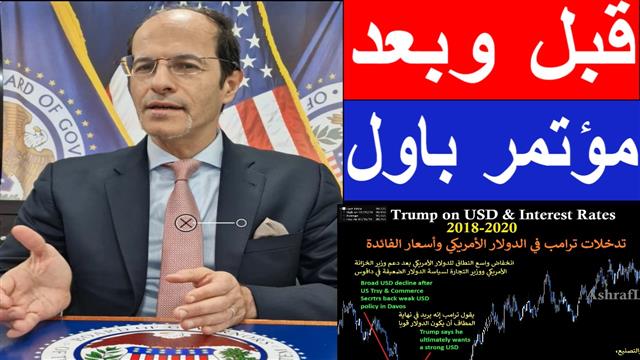 Before & After the Fed قبل وبعد - Youtubecov Ashrafpowell (Chart 1)