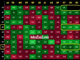 That's What I Call هكذا الموسميات ولا بلاش Chart