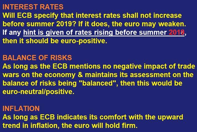 ECB Scenarios - Ecb Scenarios Jul 26 2018 (Chart 1)