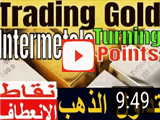 Inflection points in Gold إنعطافات الذهب  Chart