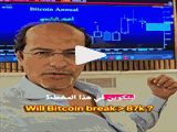 Bitcoin Update Chart