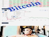 Bitcoin Gold DowJones Chart