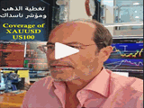 Covering Gold & Nasdaq Chart
